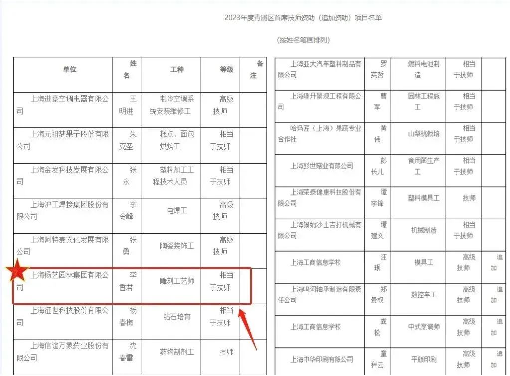 凯时娱乐·(中国)最新官方网站